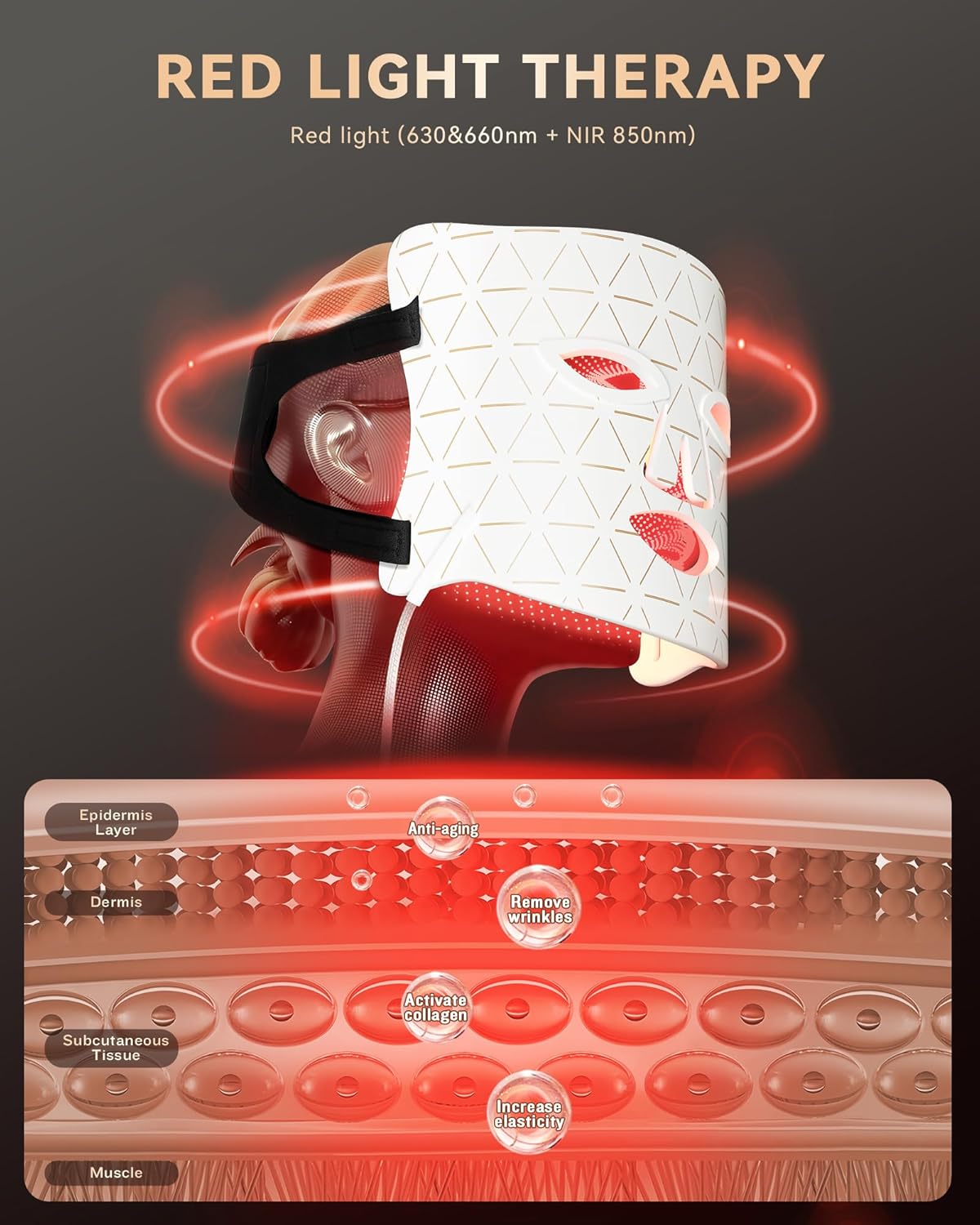 Red Light Therapy Mask